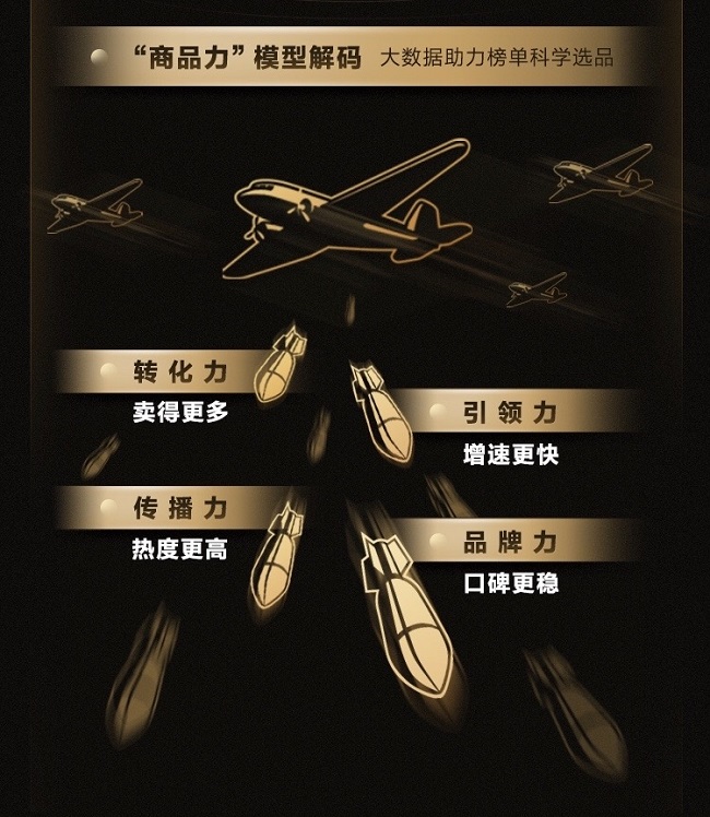 從天貓V榜大數(shù)據(jù)，看天貓官方購(gòu)物指南如何崛起