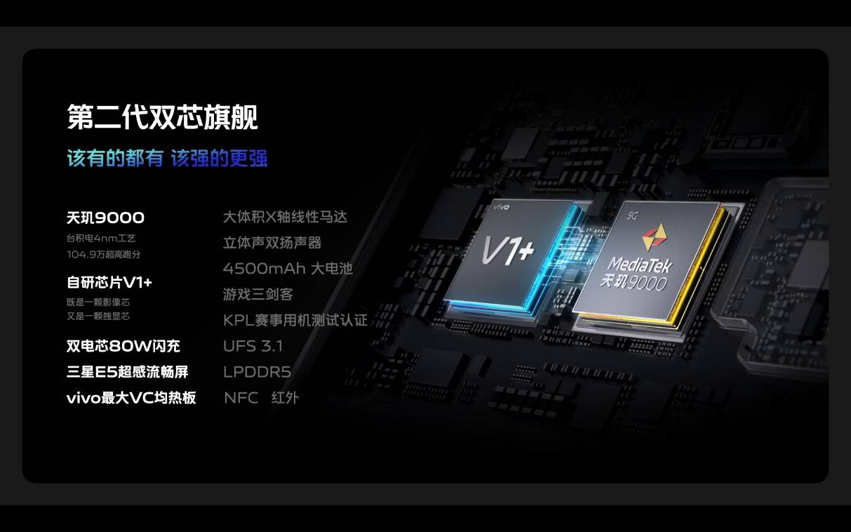 脫口秀演員徐志勝降臨，聯(lián)發(fā)科京東直播間揭秘vivo X80系列雙芯硬核科技