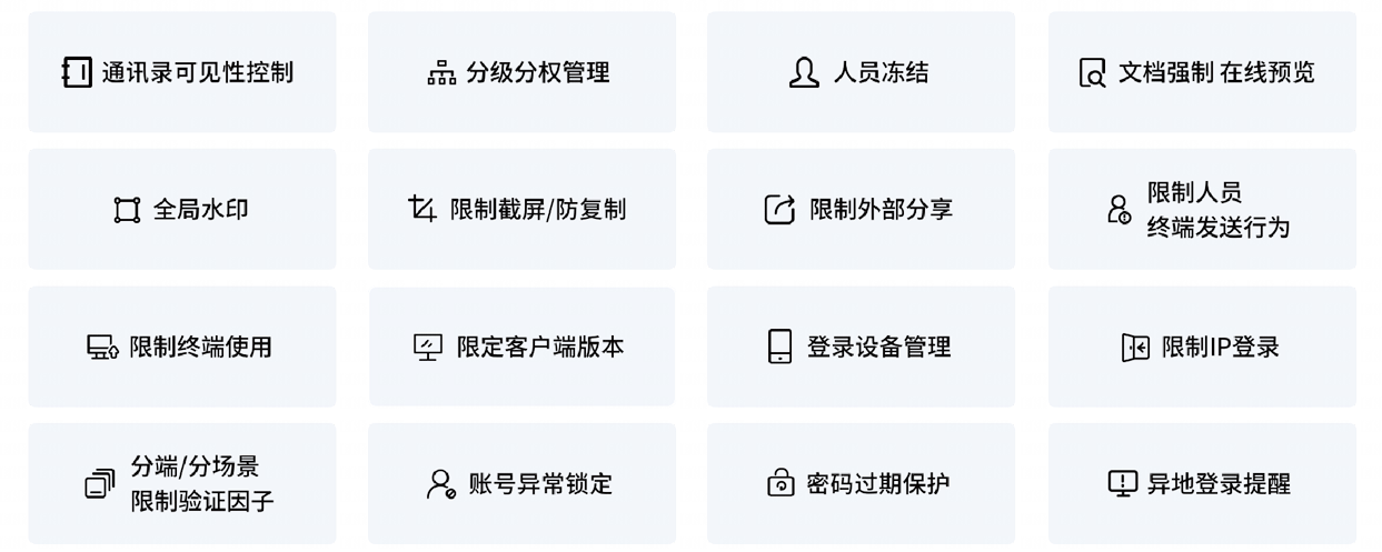 業(yè)務安全.png
