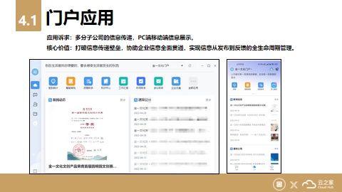 金一文化X云之家：高效移動(dòng)辦公？一個(gè)APP搞定！