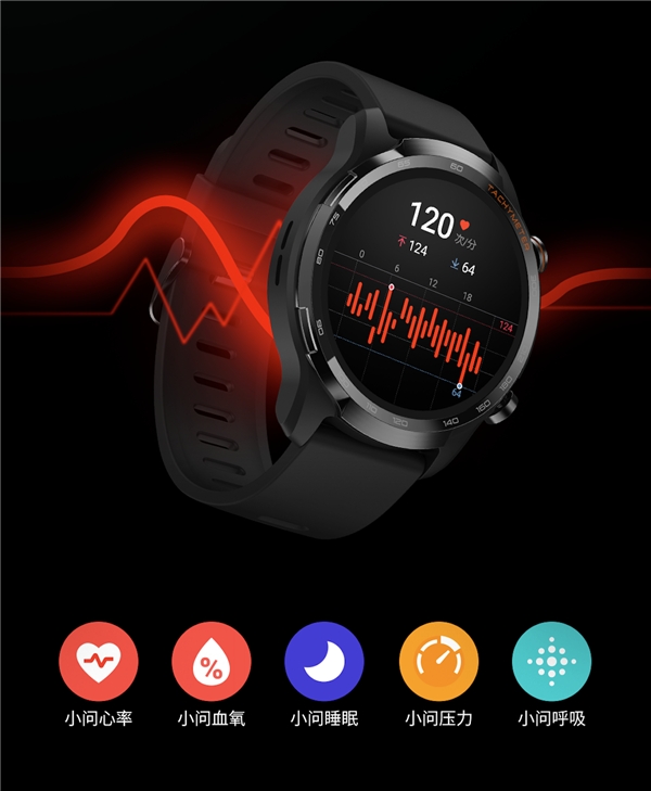 出門問問全新千元級智能手表 TicWatch GTW eSIM,支持獨(dú)立通話、首創(chuàng)云消息,工作生活兩不誤