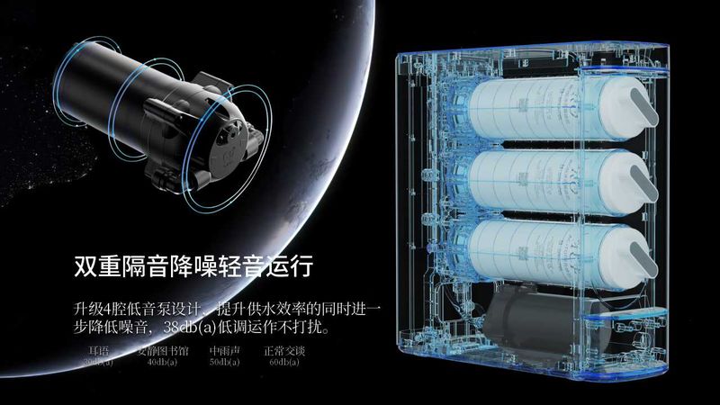 高端全屋凈水系統(tǒng)，斯圖亞特X發(fā)布會，7款新品齊亮相