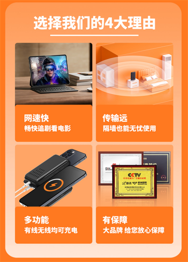 【新品首發(fā)】能磁吸充電的隨身wifi，搶先體驗(yàn)！(1)716.png