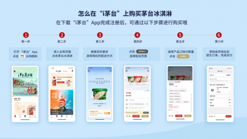 再出發(fā)！茅臺冰淇淋再亮相7家線下店，順豐同城、順豐冷運配送服務覆蓋全國22省區(qū)市