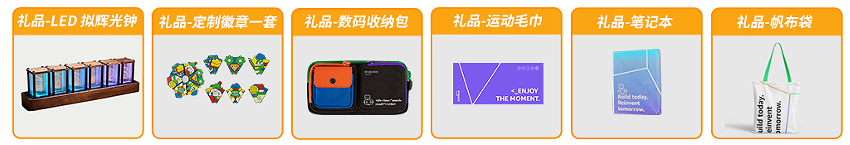 圖形用戶界面, 應用程序描述已自動生成