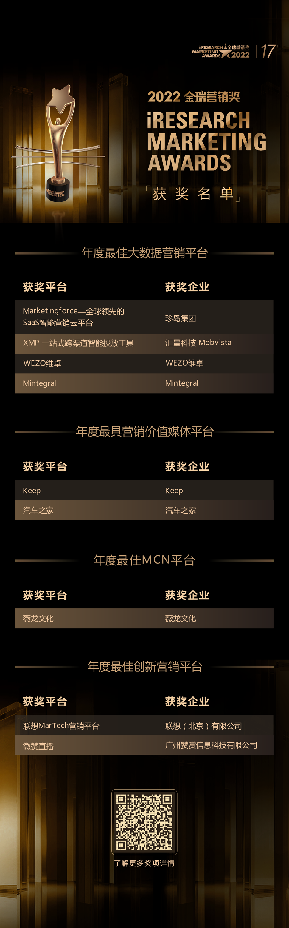 營(yíng)銷平臺(tái).png