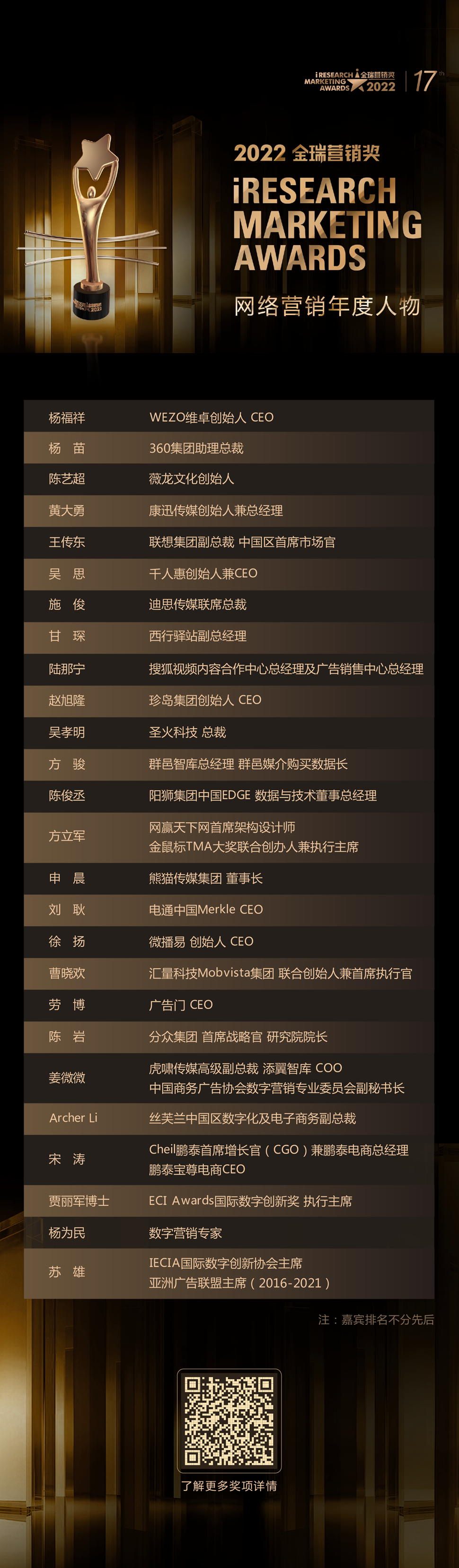 網(wǎng)絡(luò)營(yíng)銷年度人物.png