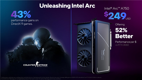 Intel Arc顯卡驅(qū)動(dòng)DX9游戲性能累計(jì)提升43％！性價(jià)比秒殺RTX 3060