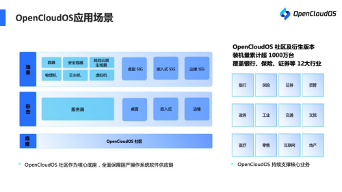 騰訊云亮相 GOTC 2023，實力展現操作系統(tǒng)、云原生領域成果
