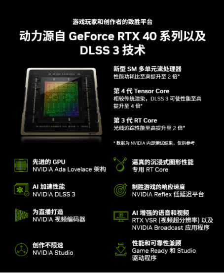性能躍升助力玩家創(chuàng)作者提升體驗 GeForce RTX 4060 Ti顯卡京東首發(fā)