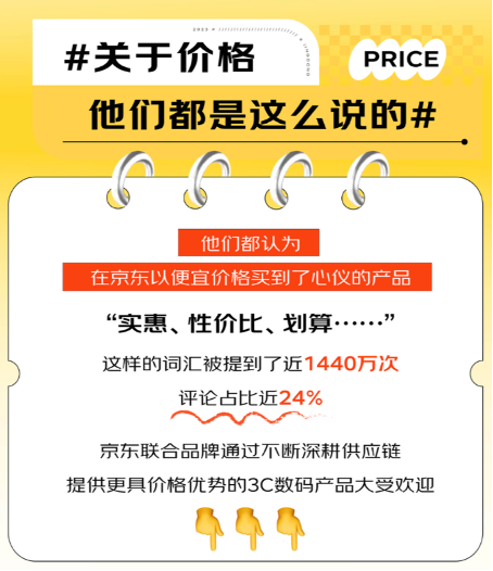 優(yōu)質(zhì)服務(wù)、價格、產(chǎn)品效應(yīng)明顯 買3C數(shù)碼選京東已成用戶消費習(xí)慣