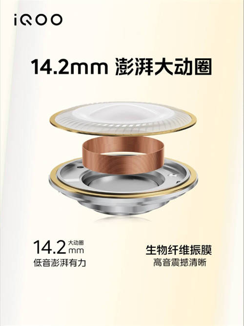 內(nèi)置超大聲音單元！主動(dòng)降噪耳機(jī)iQOO TWS Air Pro，最低199