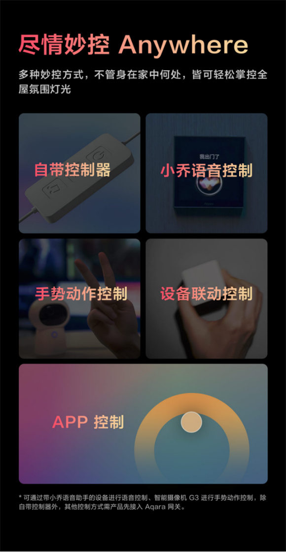 萬(wàn)千色彩，隨光流動(dòng)！Aqara 流光溢彩燈帶 T1正式發(fā)布