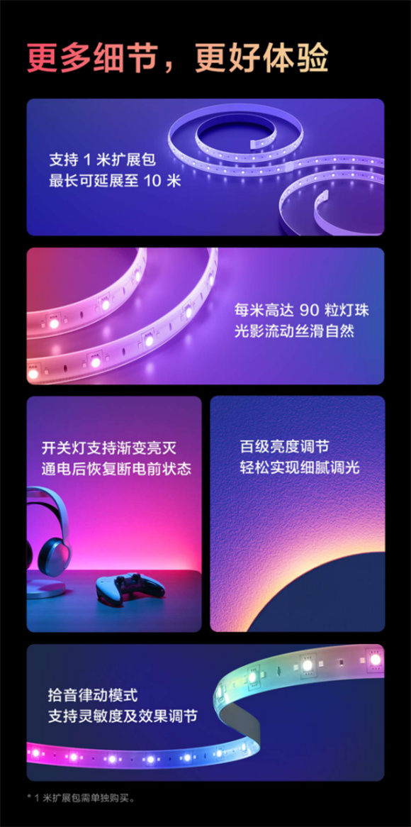 萬(wàn)千色彩，隨光流動(dòng)！Aqara 流光溢彩燈帶 T1正式發(fā)布
