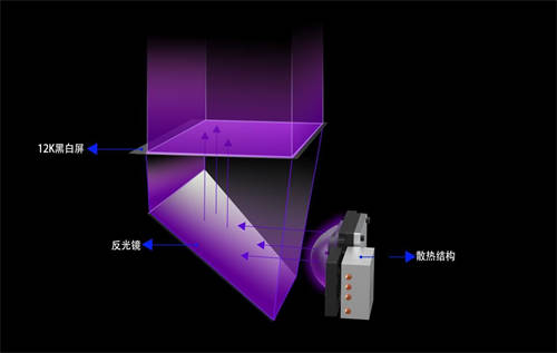3D打印全面升級！ELEGOO愛樂酷Saturn 3 UItra、Neptune 4等新品重磅來襲