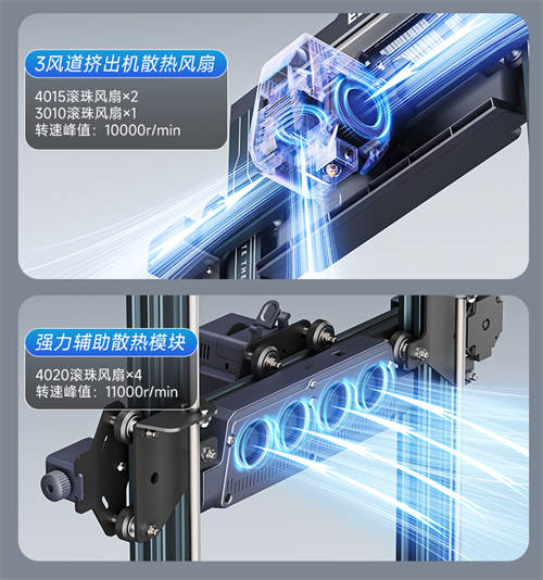 3D打印全面升級！ELEGOO愛樂酷Saturn 3 UItra、Neptune 4等新品重磅來襲