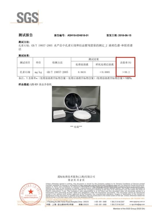 優(yōu)食凈食機(jī)是智商稅？實(shí)力來說話！