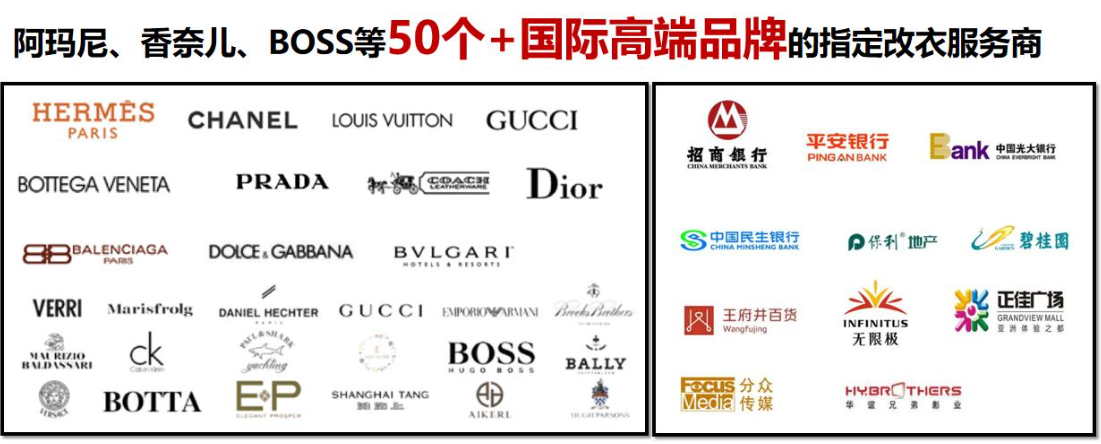 這些年，易改衣見證了明星的穿衣時尚品味
