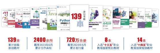喜訊！傳智教育14部教材入選“十四五”職業(yè)教育國家規(guī)劃教材名單