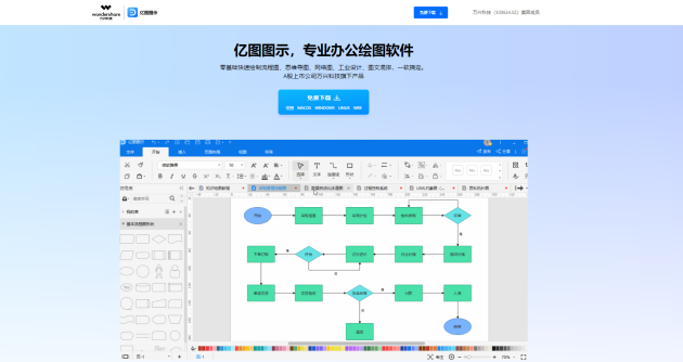 SCI論文流程圖怎么畫？9款科研必備的流程圖軟件！