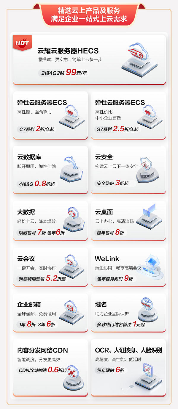 為中小企業(yè)年中業(yè)務(wù)添動(dòng)力，華為云618營銷季最后1天！