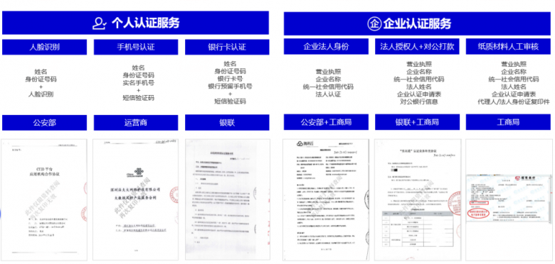 在釘釘就能用法大大簽約？用過(guò)的企業(yè)這樣說(shuō)！