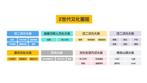 以抖音興趣電商為支點(diǎn)，Leader強(qiáng)勢(shì)圈粉年輕人