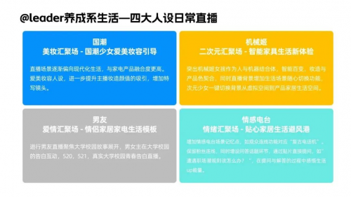 以抖音興趣電商為支點(diǎn)，Leader強(qiáng)勢(shì)圈粉年輕人