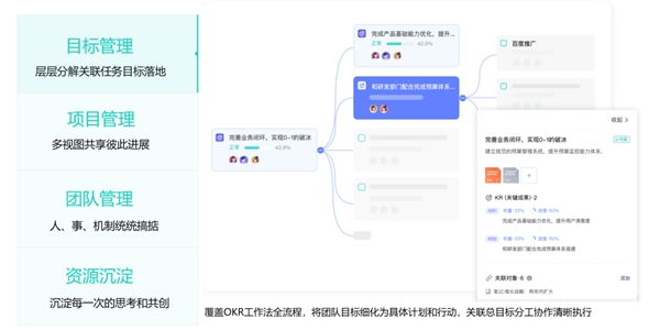 項(xiàng)目管理工具有哪些？別錯(cuò)過！這五款超好用