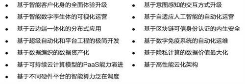 亞信科技攜手通信運營商、清華AIR、Intel發(fā)布全球首部6G OSS/BSS技術(shù)白皮書