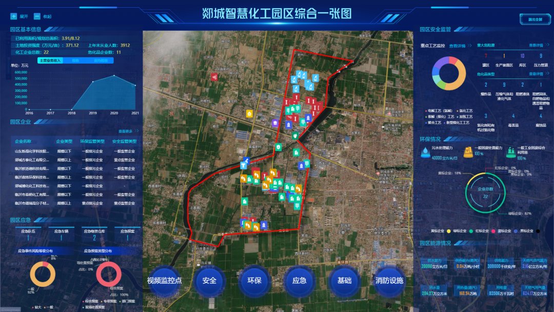 卡奧斯邀您相聚2023數(shù)字生態(tài)大會，“十大典型案例”先睹為快！