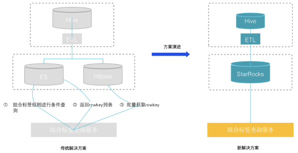 ChinaJoy關注出海游戲，中國企業(yè)如何用數據分析指導競爭策略