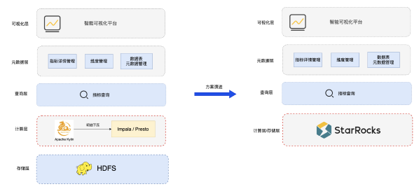 ChinaJoy關注出海游戲，中國企業(yè)如何用數據分析指導競爭策略