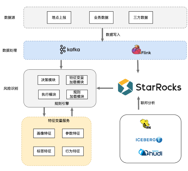 ChinaJoy關注出海游戲，中國企業(yè)如何用數據分析指導競爭策略