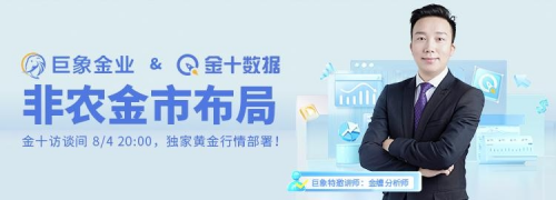 巨象金業(yè)：非農(nóng)黃金上漲概率8成？金纏現(xiàn)身金十訪談間實(shí)時(shí)解盤！