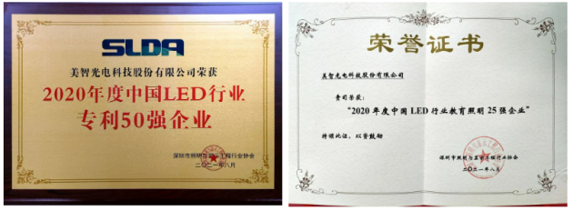 用實力說話，美智光電自主知識產(chǎn)權(quán)研發(fā)持續(xù)發(fā)力！