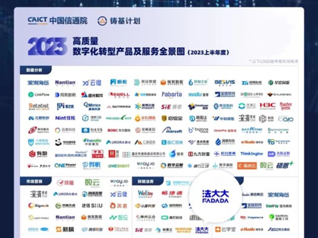 首批上榜！法大大入選DSSC認(rèn)證企業(yè)名單