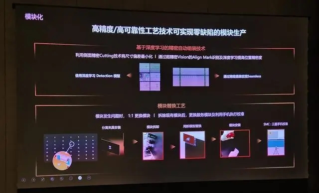 三星Micro LED到底有多強？打破邊界 打樣視界