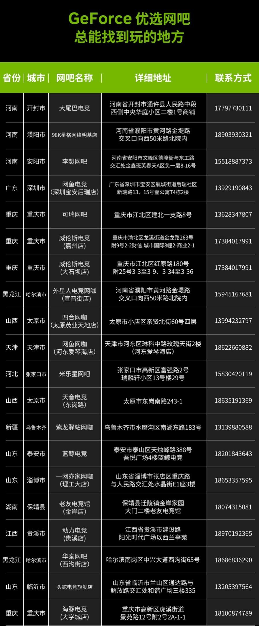耕升攜手NVIDIA明日開啟優(yōu)選瓦吧訓練營活動！快來開黑交友一起瓦