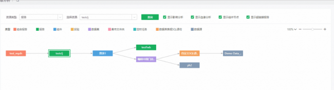 Yonghong Desktop V10.1重磅發(fā)布，超200項更新，支持3D模型&電子表格等