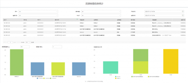 Yonghong Desktop V10.1重磅發(fā)布，超200項更新，支持3D模型&電子表格等