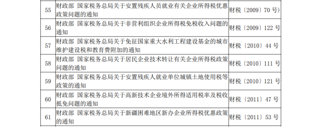精準享受稅惠紅利，暢捷通助力小微企業(yè)“輕裝前行”