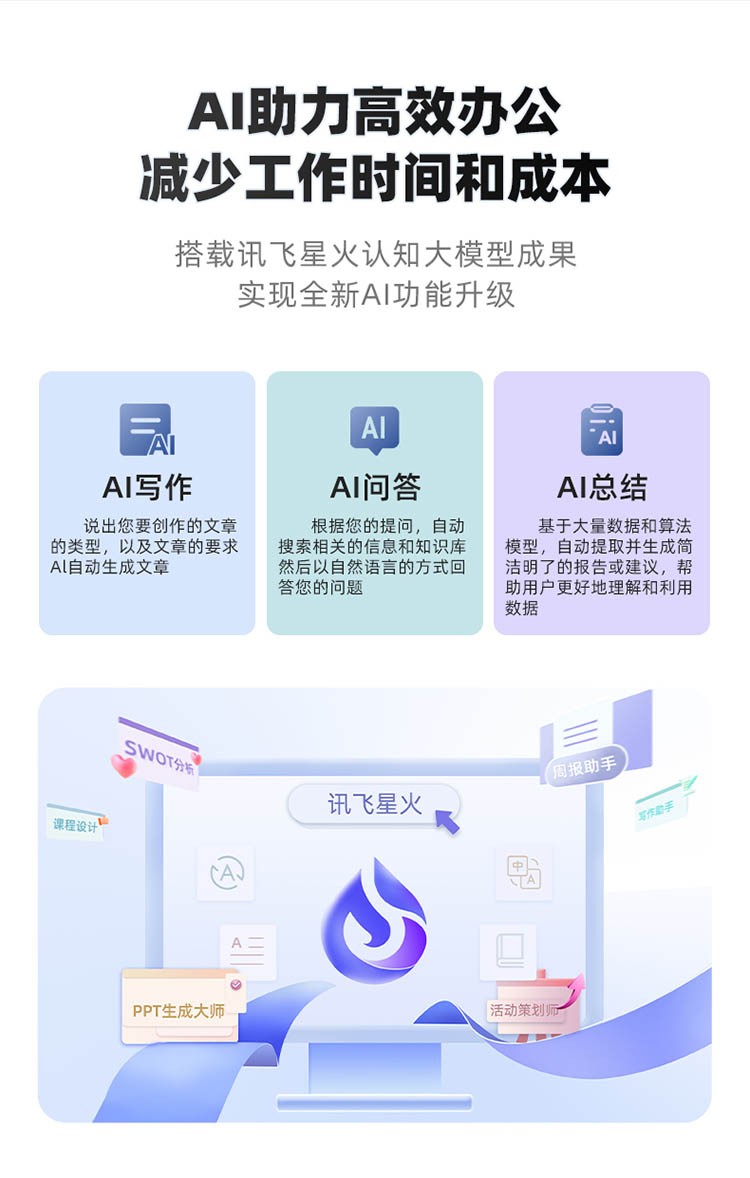 訊飛星火認(rèn)知大模型加持，科大訊飛AI智能鼠標(biāo)AM50為高效辦公添助力