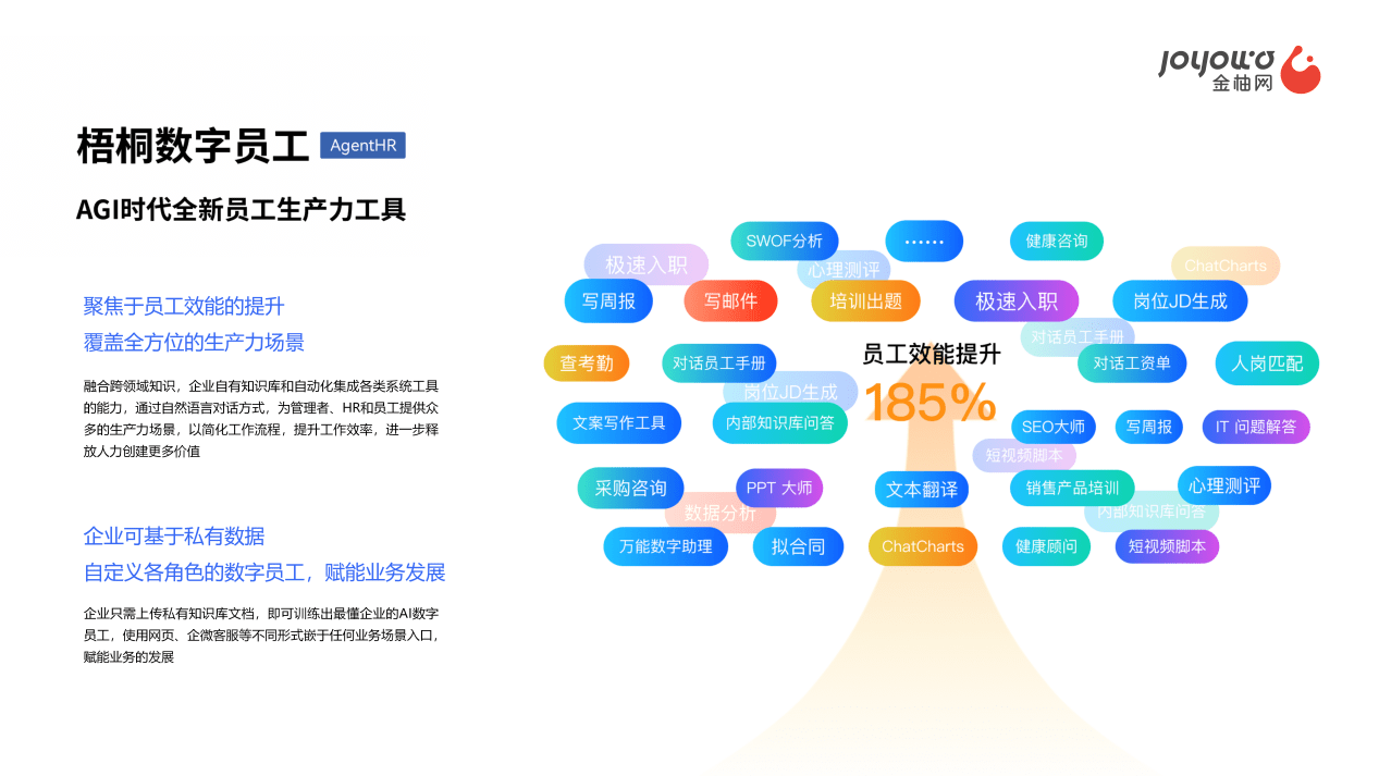 以人力資源連接全球，以全球視野數(shù)啟未來，金柚網(wǎng)與您相約2023年北京服貿(mào)會(huì)