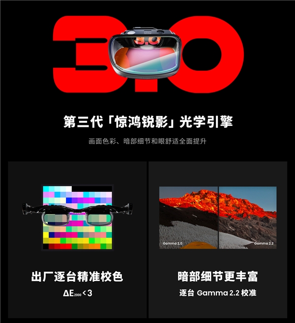 XREAL Air 2發(fā)布：逐臺校色 全球首款獲TüV萊茵色準認證XR設(shè)備