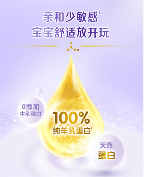 分析可貝思羊奶粉的缺點(diǎn)？合生元羊奶粉是很多母嬰家庭所認(rèn)可的品牌