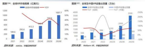 成都匯陽投資關(guān)于下游驅(qū)動需求回暖，這一行業(yè)有望觸底回升！