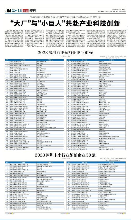 上一篇：第六批廣東知名品牌名單發(fā)布，慢病管理認(rèn)準(zhǔn)廣東知名品牌壹邦下一篇：最后一頁