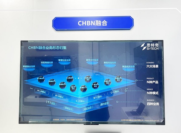 【精彩直擊】思特奇：精耕創(chuàng)新，賦能運(yùn)營(yíng)商數(shù)智新增長(zhǎng)