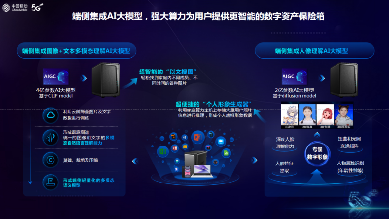 中國移動宣布啟動“云算領航”行動，攜手合作伙伴共創(chuàng)云算終端繁榮生態(tài)